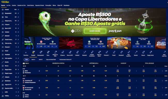Classificação da