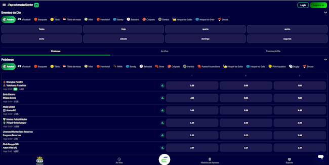 Multibet casino