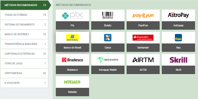 betfusion cassino