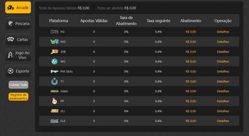 Fortune tiger 333bet